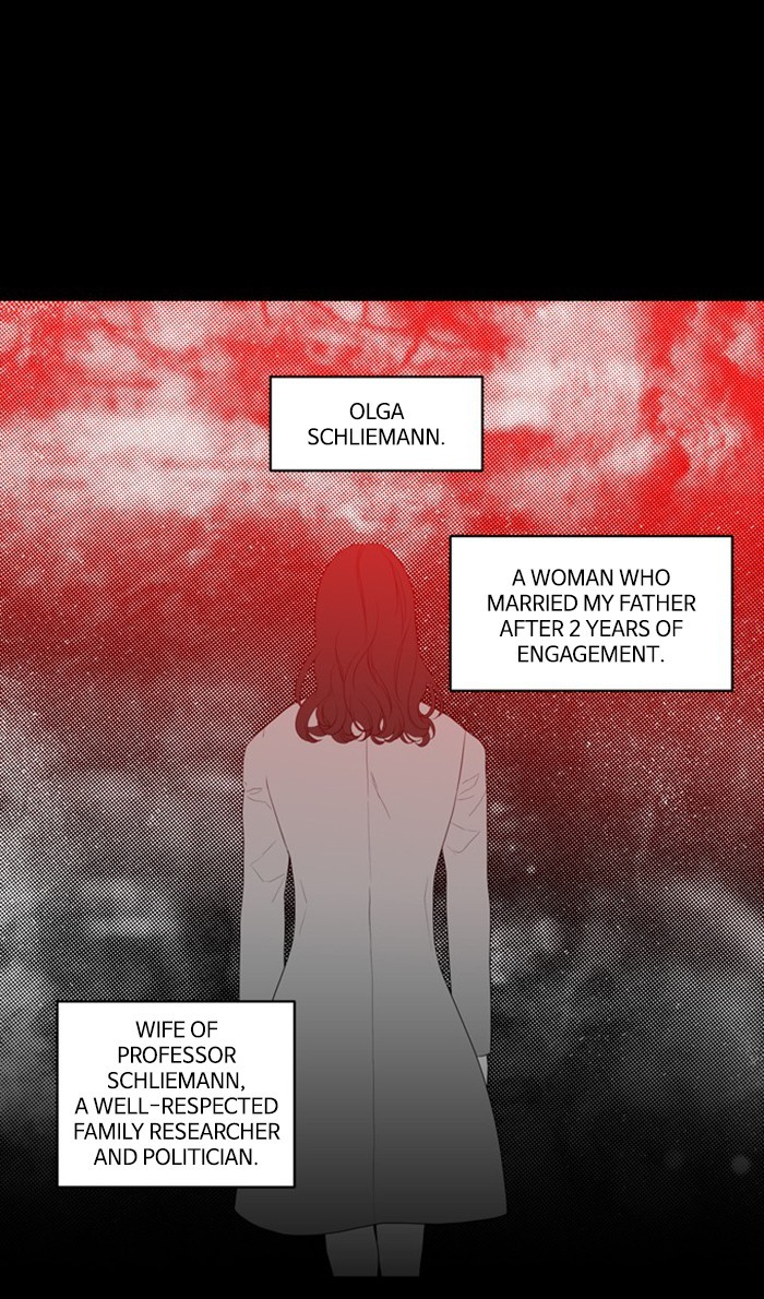 Supernatural Investigation Department Chapter 246 page 1 - Chapter 246: Ep. 246 - Reminiscence (3)