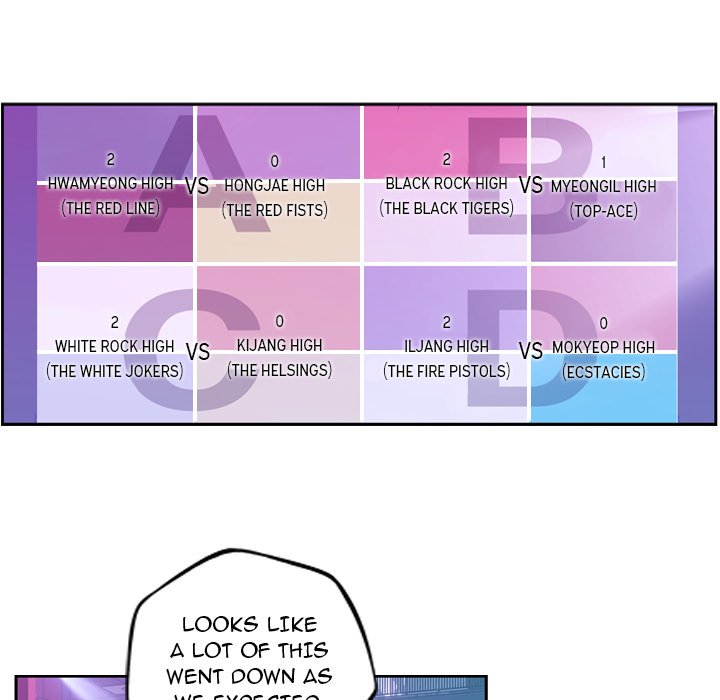 Supernova Chapter 136 page 26 - Chapter 136