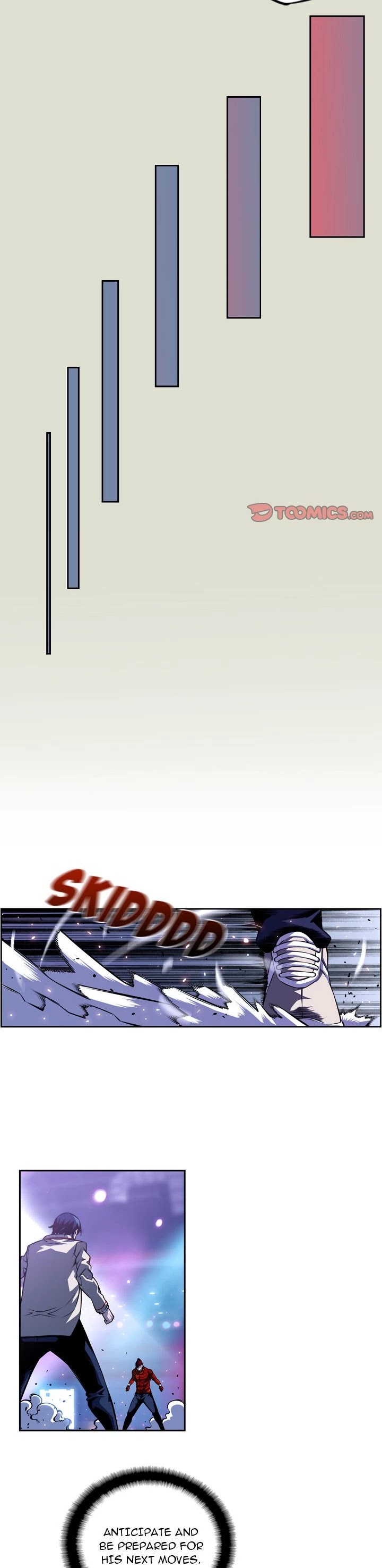 Supernova Chapter 144 page 15 - Chapter 144