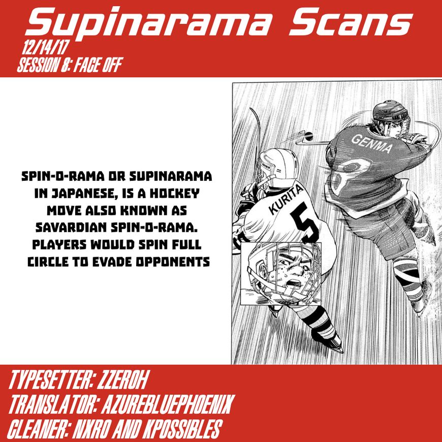 Supinamarada! Chapter 8 page 20 - Chapter 8 : Face off