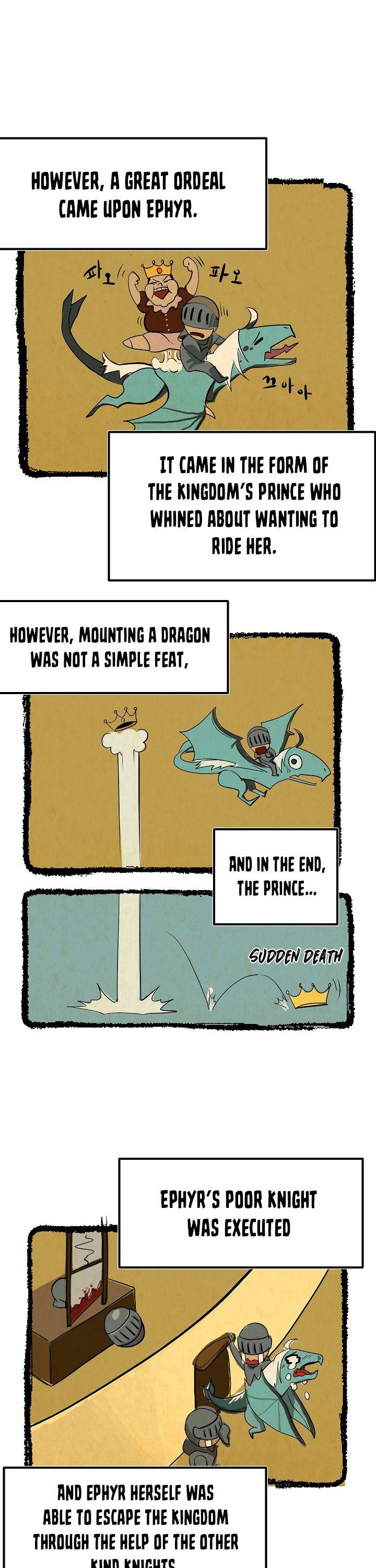 Survival Story of a Sword King in a Fantasy World Chapter 4 page 17 - Chapter 4