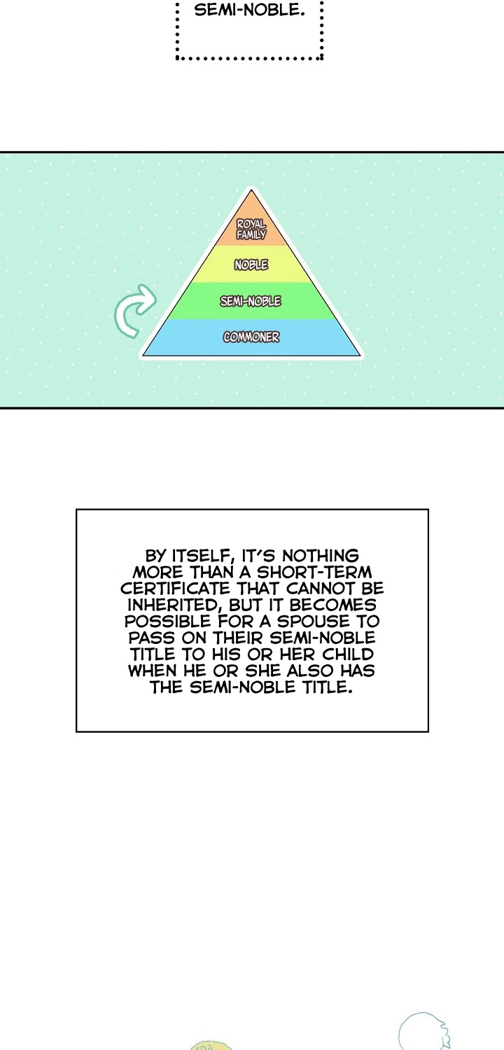 Surviving as a Maid Chapter 6 page 25 - Chapter 6