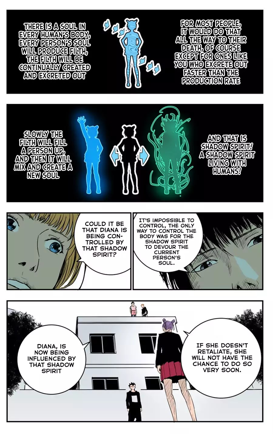 Surviving Demon Chapter 10 page 4 - Chapter 10