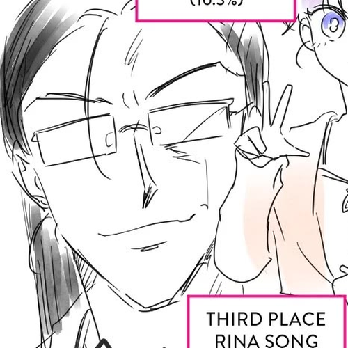 Surviving Romance Chapter 102: Afterword [END] cover
