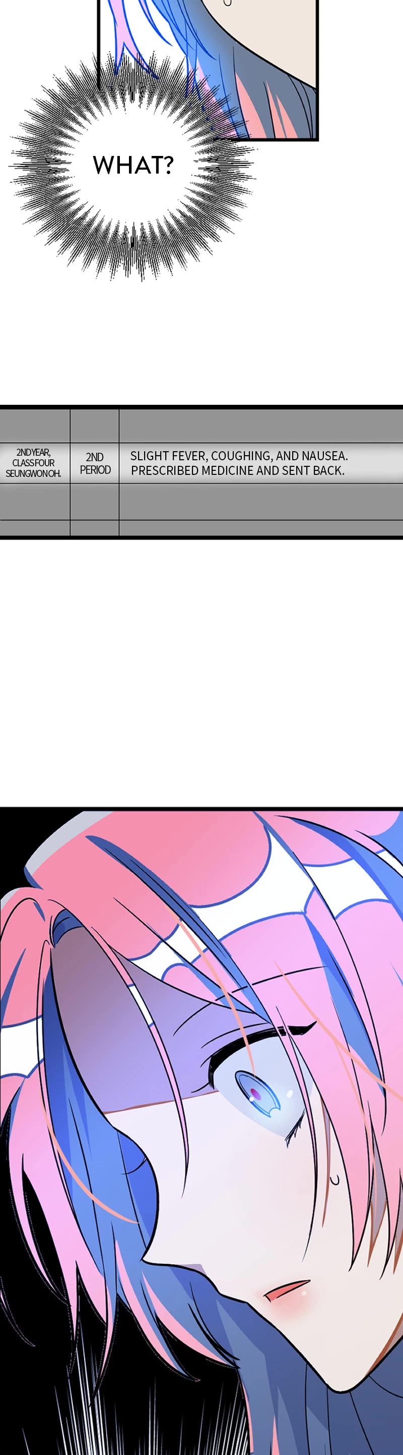 Surviving Romance Chapter 4 page 29 - Chapter 4: Ep. 4 - He's the One!