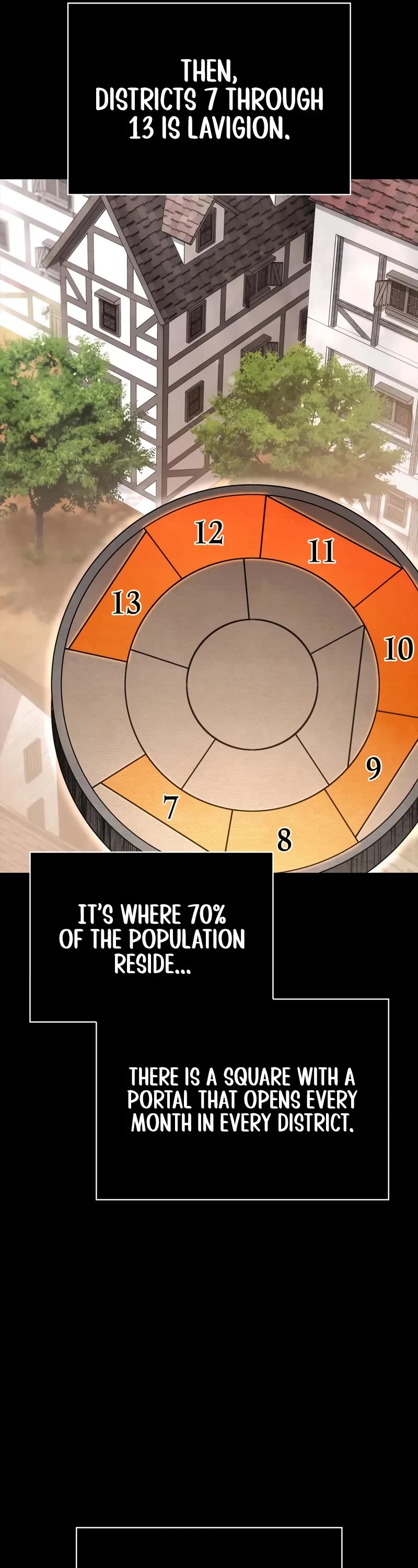 Surviving the Game as a Barbarian Chapter 126 page 84 - Chapter 126: Timing