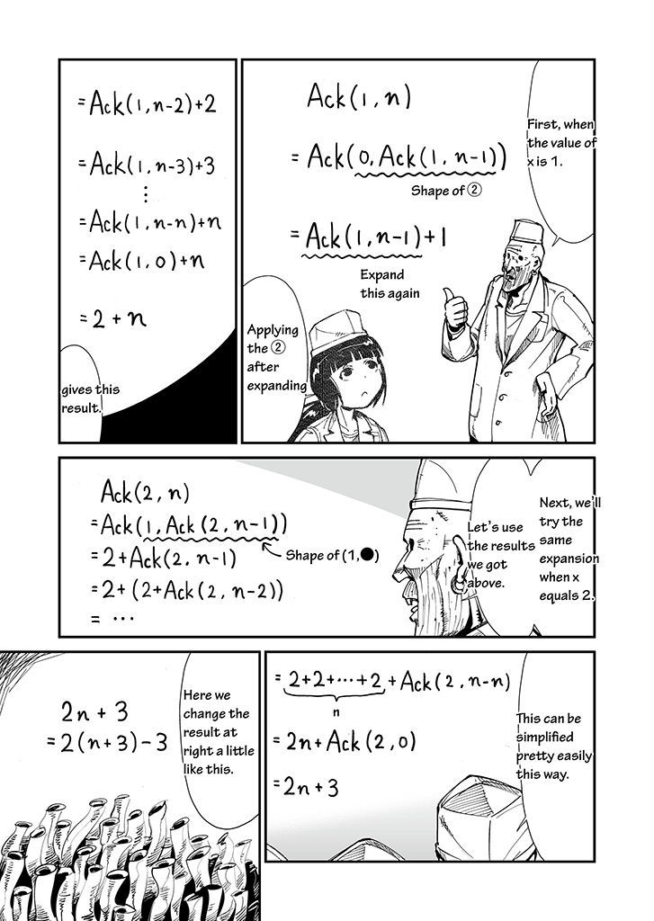 Sushi - Kokuu Hen Chapter 8 page 15 - Chapter 8