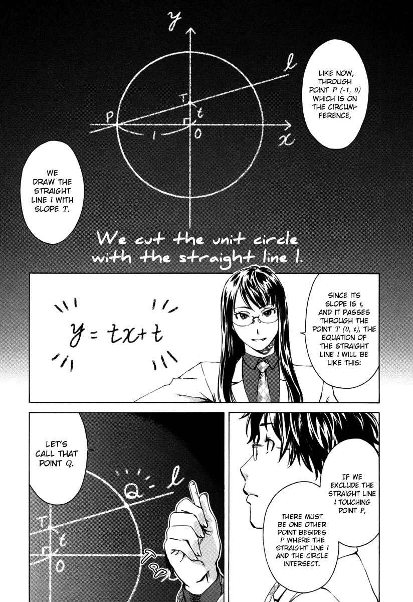Suugaku Girl - Fermat no Saishuu Teiri Chapter 5 page 6 - Chapter 5