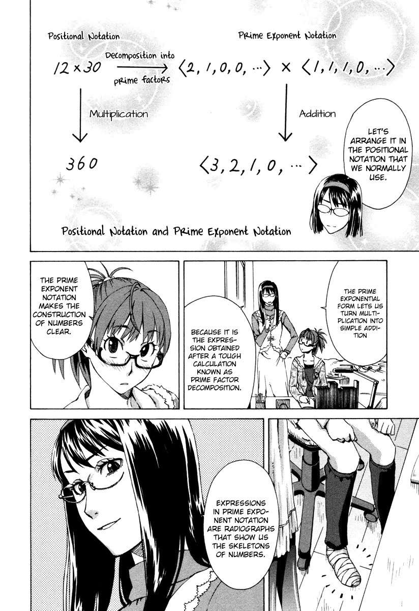 Suugaku Girl - Fermat no Saishuu Teiri Chapter 7 page 19 - Chapter 7