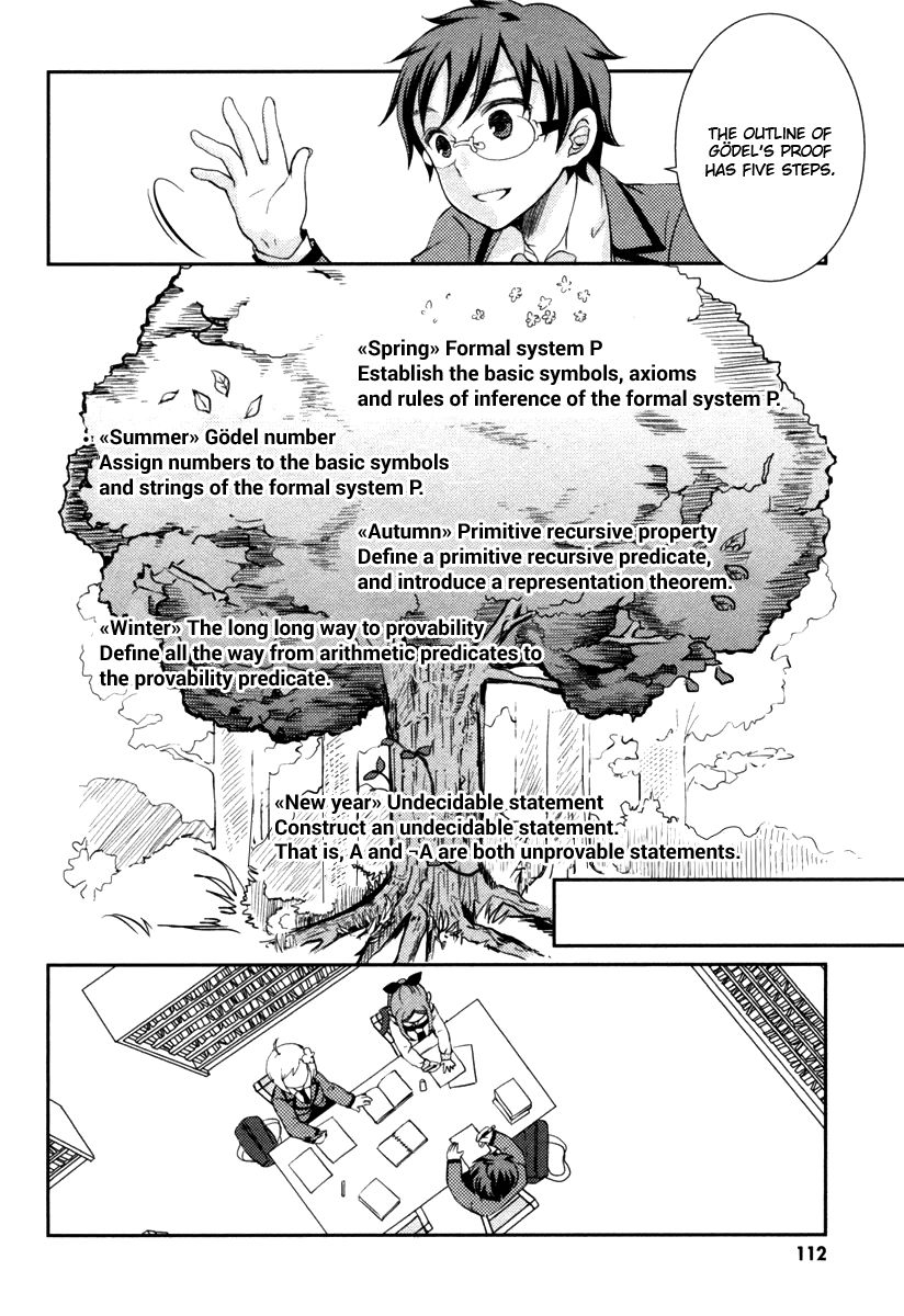 Suugaku Girl - Godel no Fukanzensei Teiri Chapter 10 page 3 - Chapter 10 : Last Lecture