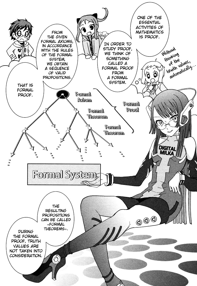 Suugaku Girl - Godel no Fukanzensei Teiri Chapter 6 page 22 - Chapter 6 : The Small World of Our Making