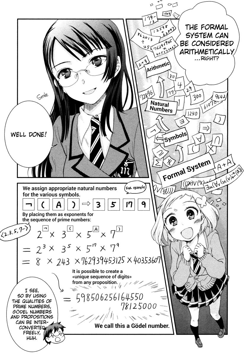 Suugaku Girl - Godel no Fukanzensei Teiri Chapter 7 page 16 - Chapter 7 : Chocolate Verifier