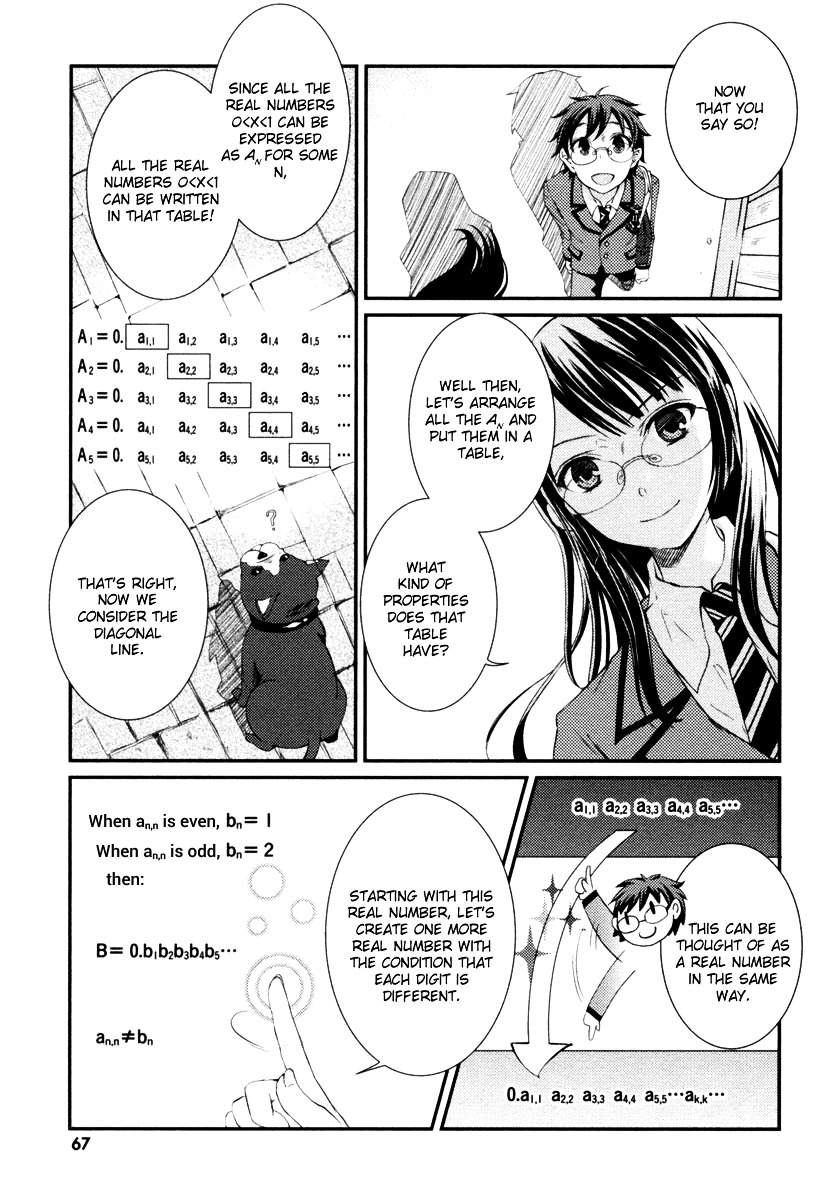 Suugaku Girl - Godel no Fukanzensei Teiri Chapter 8 page 8 - Chapter 8 : Continuing Up the Spiral