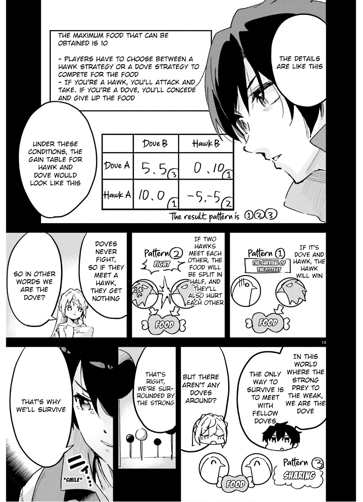 Suuji de Sukuu! Jyakushou Kokka Chapter 12 page 13 - Chapter 12