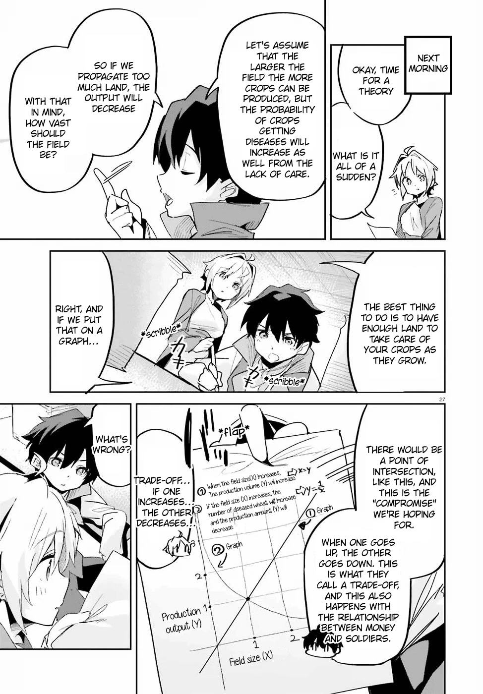 Suuji de Sukuu! Jyakushou Kokka Chapter 16 page 28 - Chapter 16