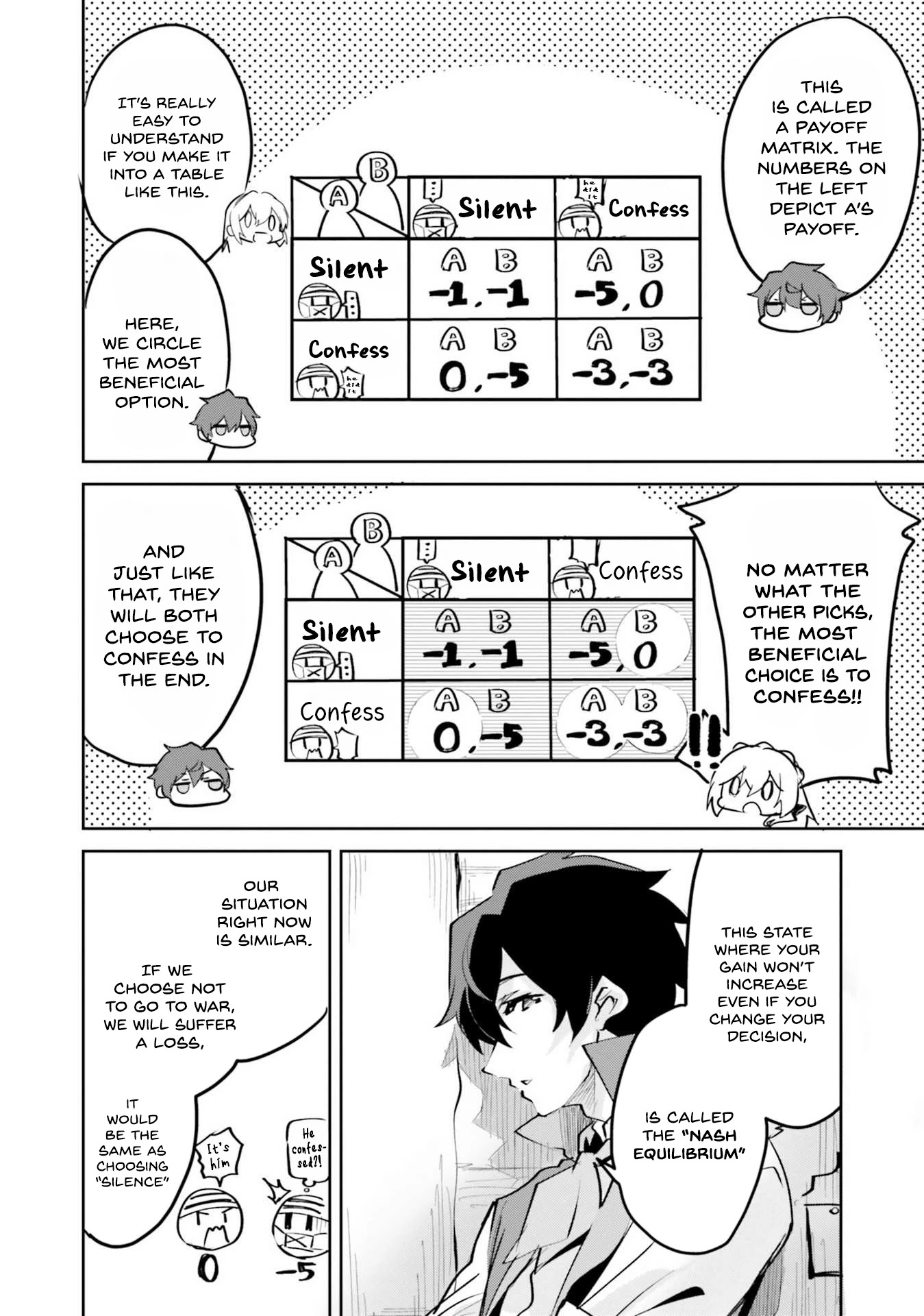 Suuji de Sukuu! Jyakushou Kokka Chapter 4 page 9 - Chapter 4