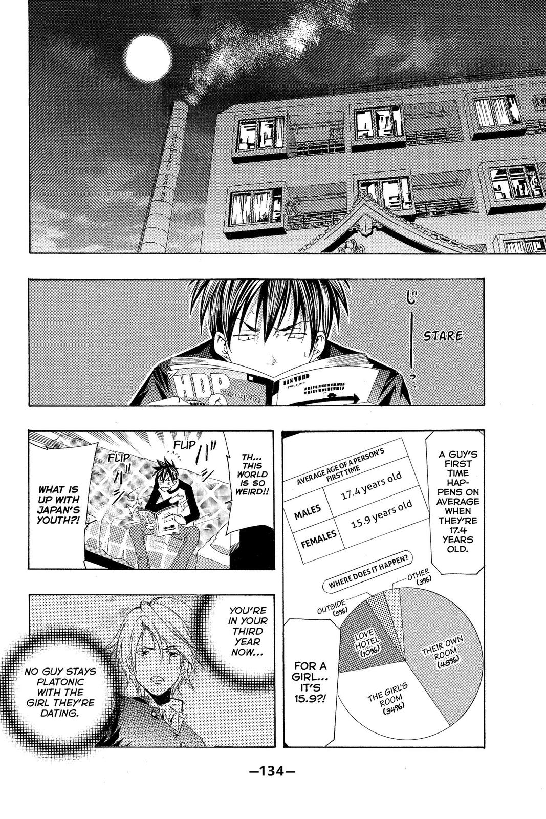 Suzuka Chapter 144 page 6 - Chapter 144