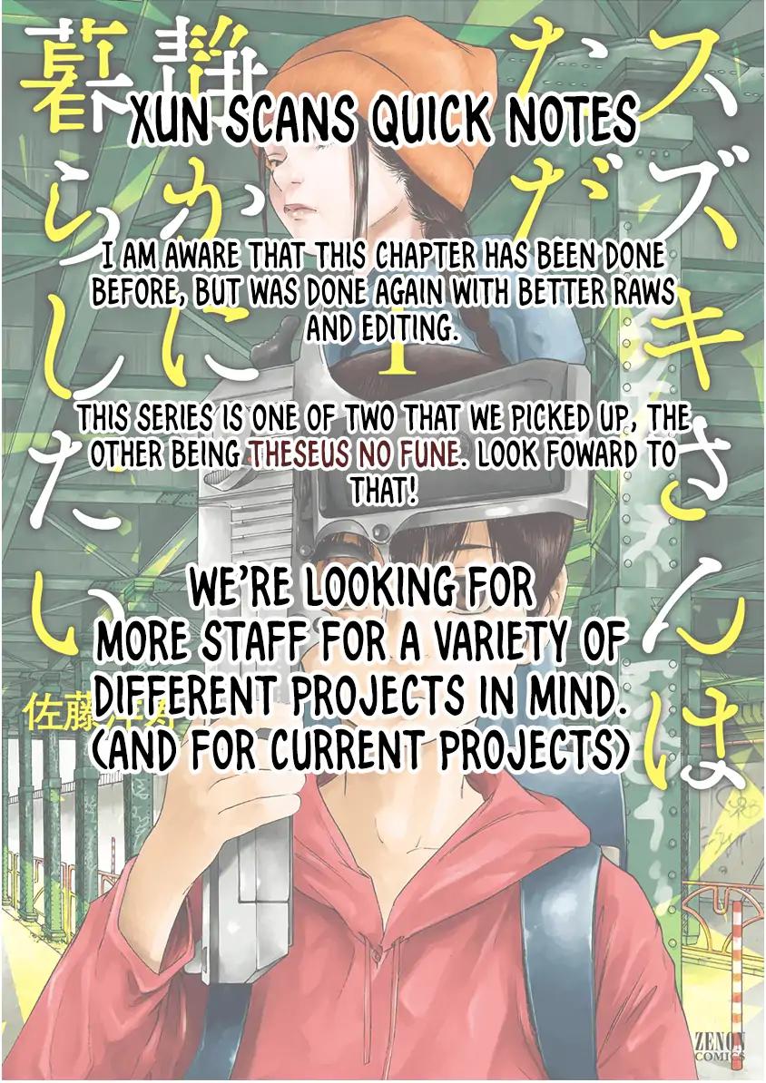 Suzuki-san wa Tada Shizuka ni Kurashitai Chapter 1 page 45 - Chapter 1: Birthday