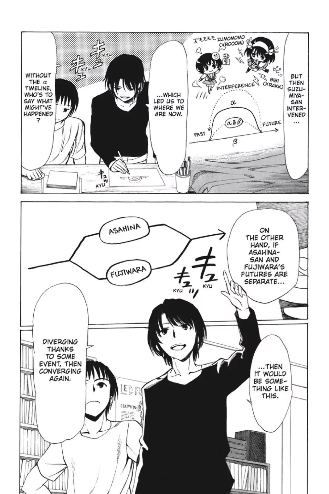 Suzumiya Haruhi no Yuuutsu Chapter 102 page 29 - Chapter 102: The Surprise of Haruhi Suzumiya XIV