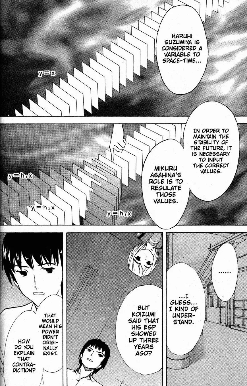 Suzumiya Haruhi no Yuuutsu Chapter 27 page 26 - Chapter 27: The Sigh of Haruhi Suzumiya IV