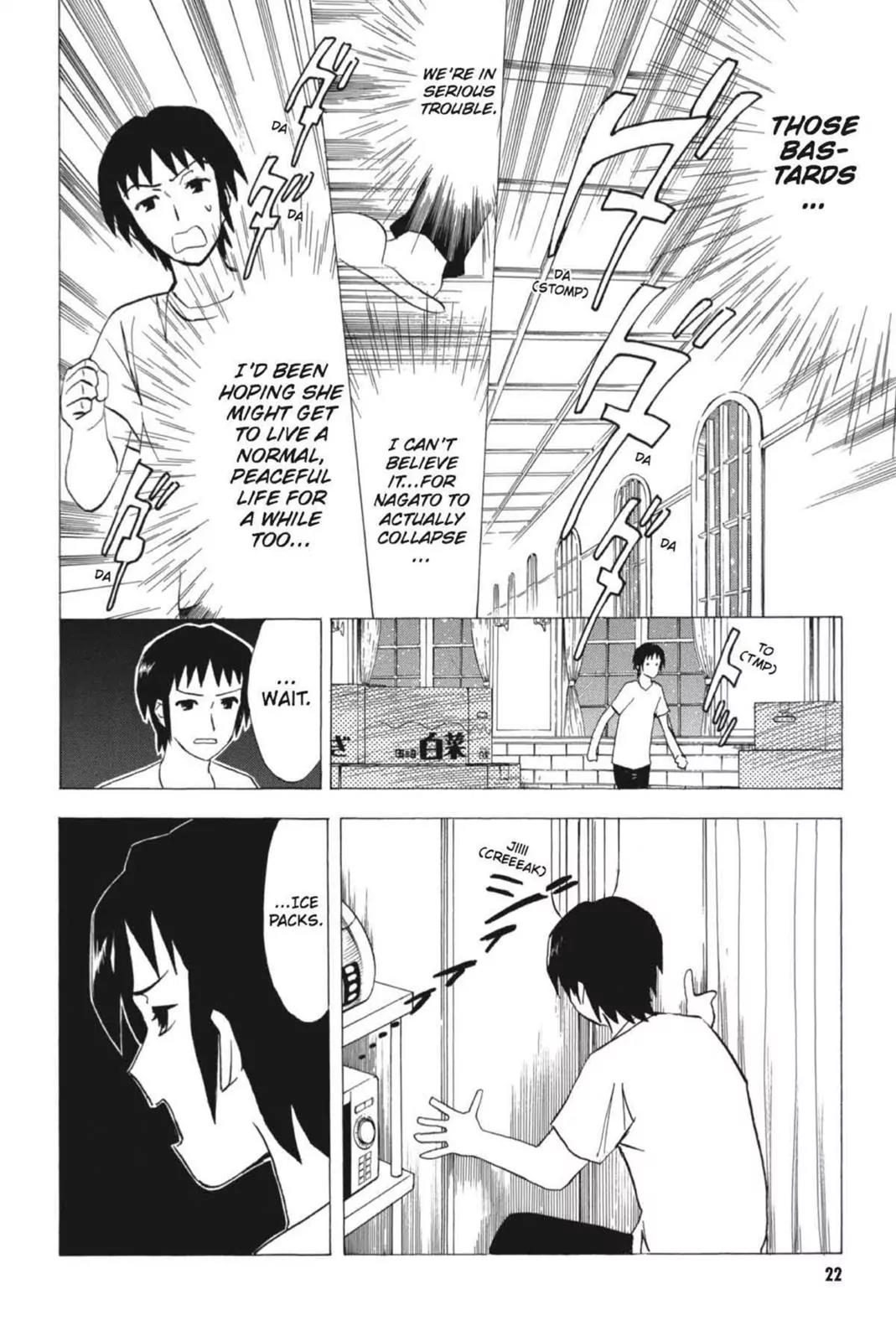 Suzumiya Haruhi no Yuuutsu Chapter 55 page 24 - Chapter 55: Snowy Mountain Syndrome III