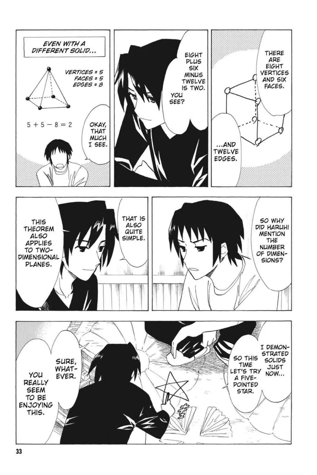 Suzumiya Haruhi no Yuuutsu Chapter 55 page 35 - Chapter 55: Snowy Mountain Syndrome III