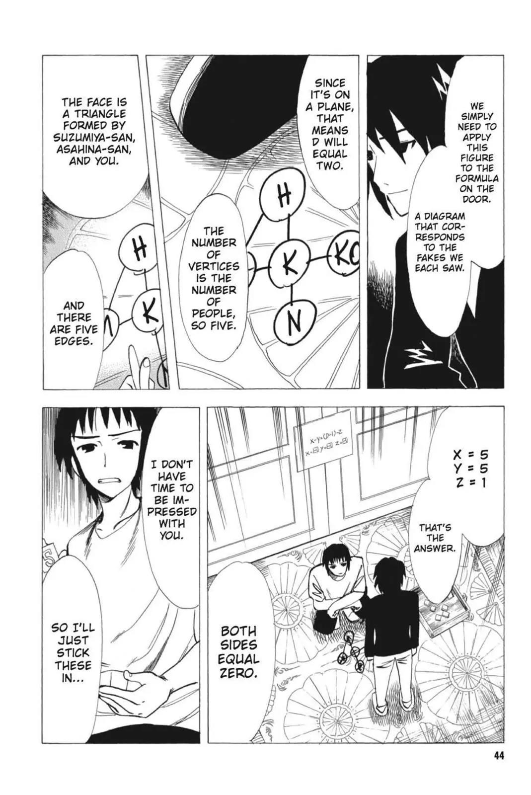 Suzumiya Haruhi no Yuuutsu Chapter 56 page 8 - Chapter 56: Snowy Mountain Syndrome IV