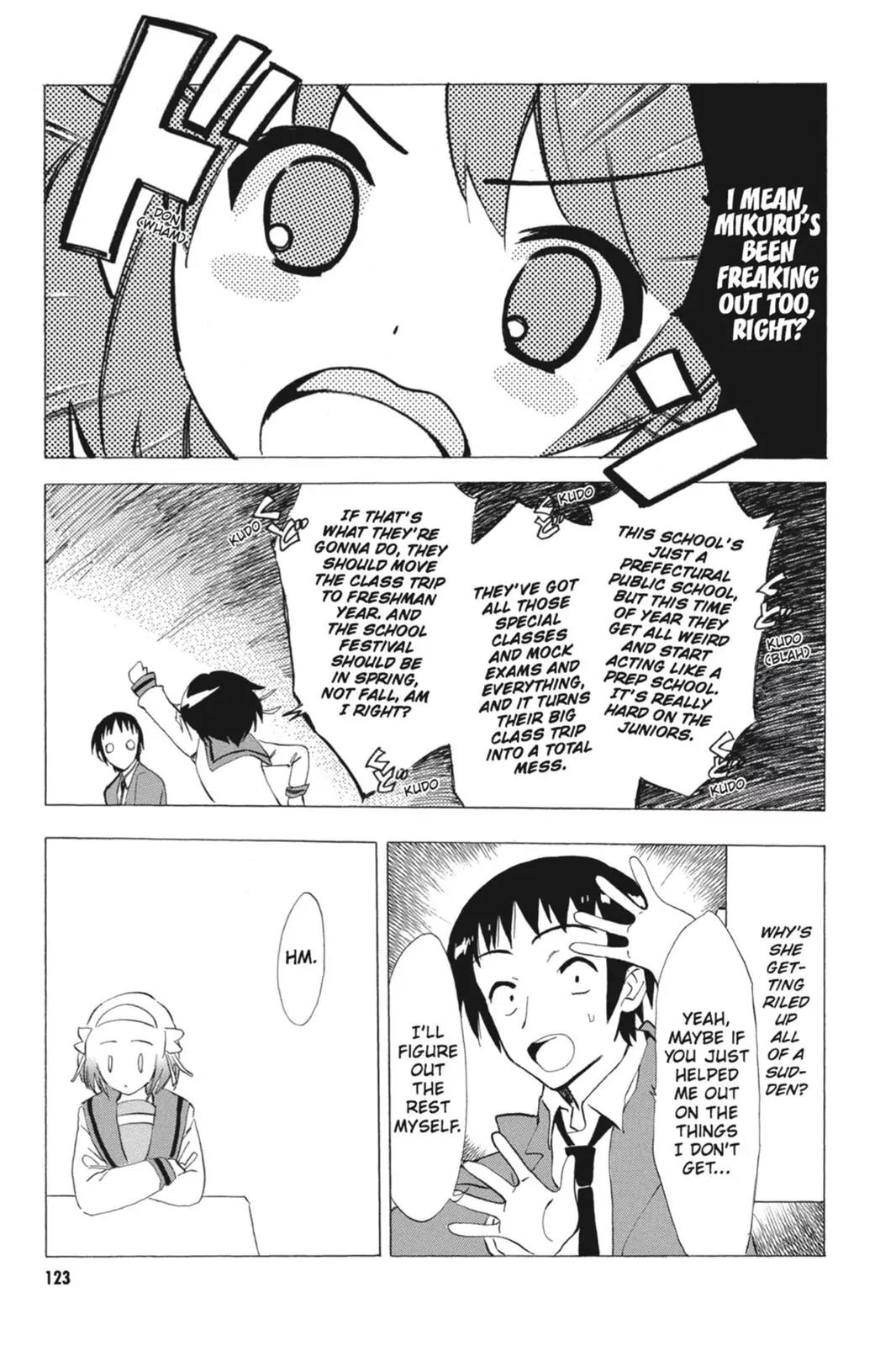 Suzumiya Haruhi no Yuuutsu Chapter 63 page 15 - Chapter 63: Editor in Chief★Full Speed Ahead! I