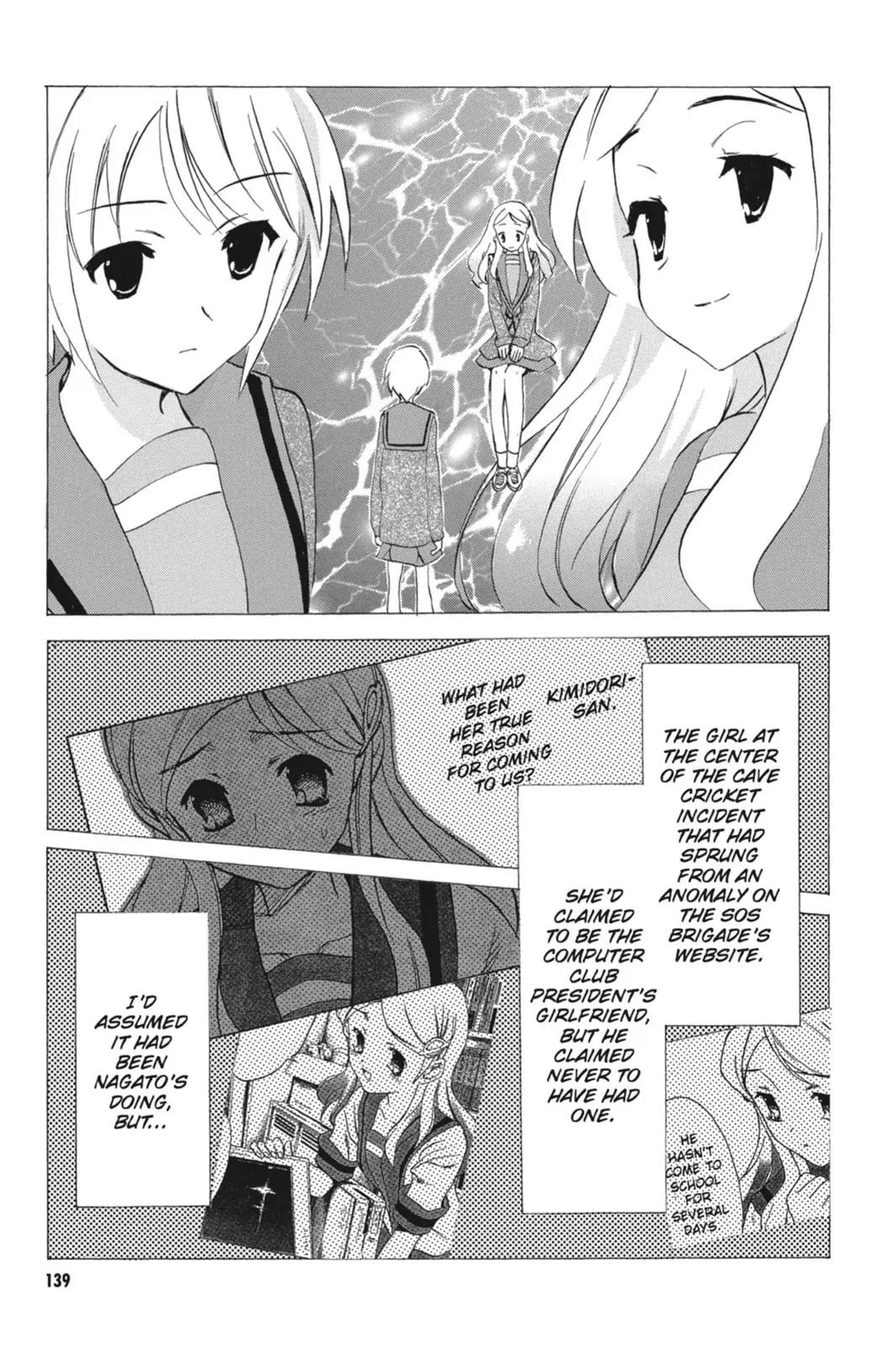 Suzumiya Haruhi no Yuuutsu Chapter 63 page 31 - Chapter 63: Editor in Chief★Full Speed Ahead! I