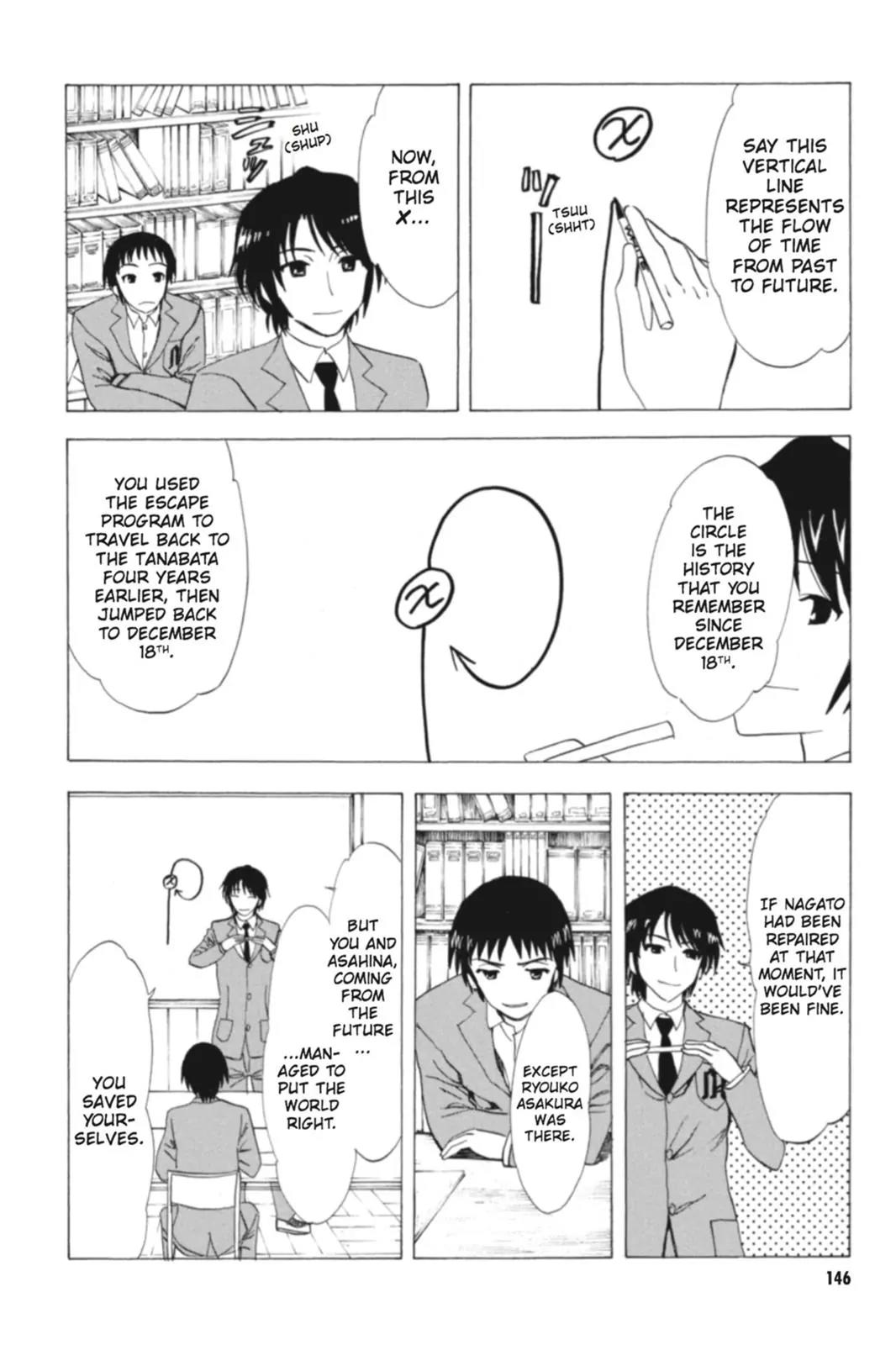 Suzumiya Haruhi no Yuuutsu Chapter 69 page 8 - Chapter 69: The Intrigues of Haruhi Suzumiya I