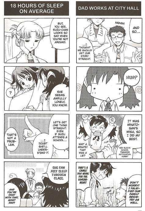 Suzunari! Chapter 1.0 page 21 - Vol.01 Chapter 0
