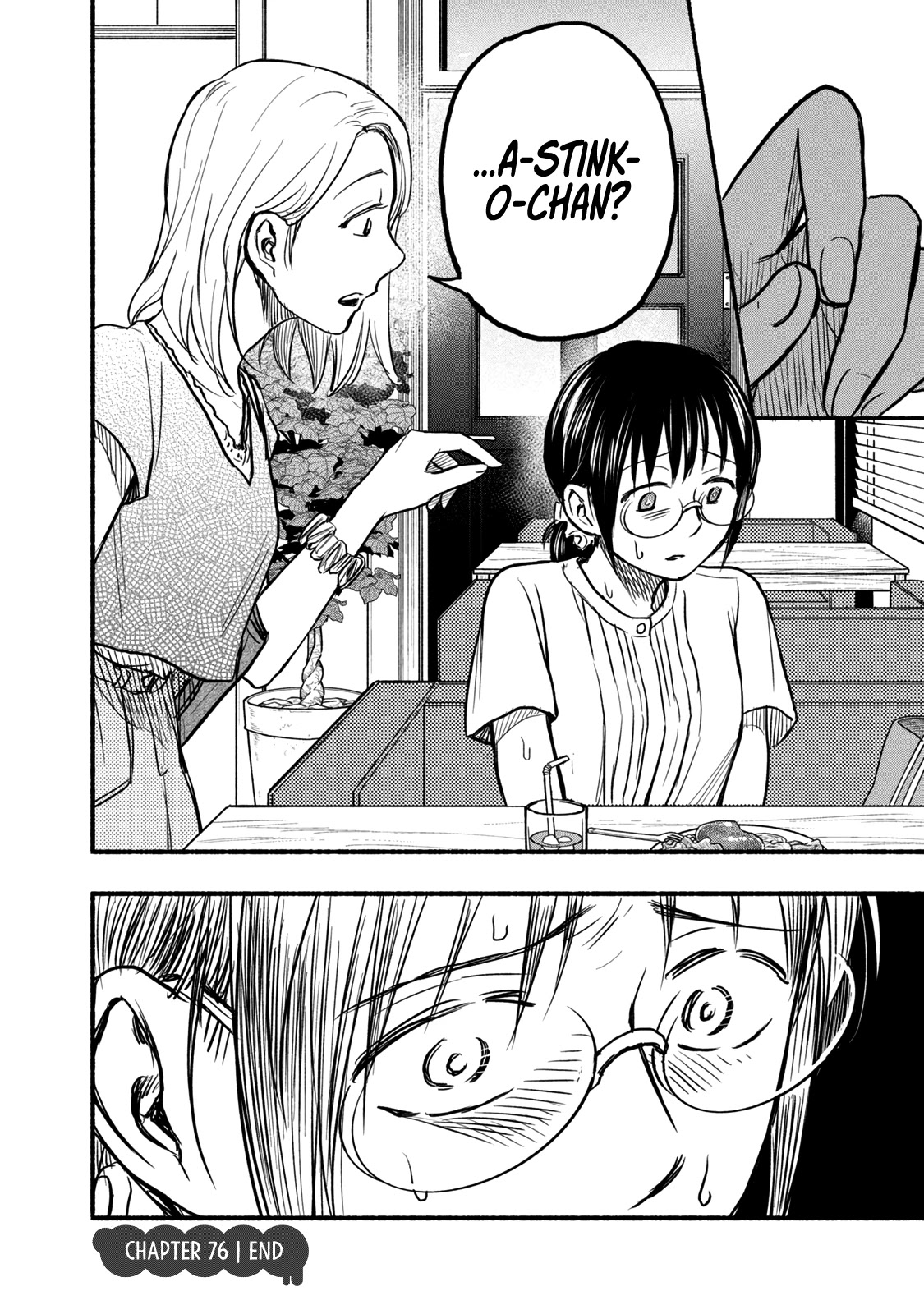 Sweat and Soap Chapter 76 page 20 - Chapter 76: Mitsuki-chan