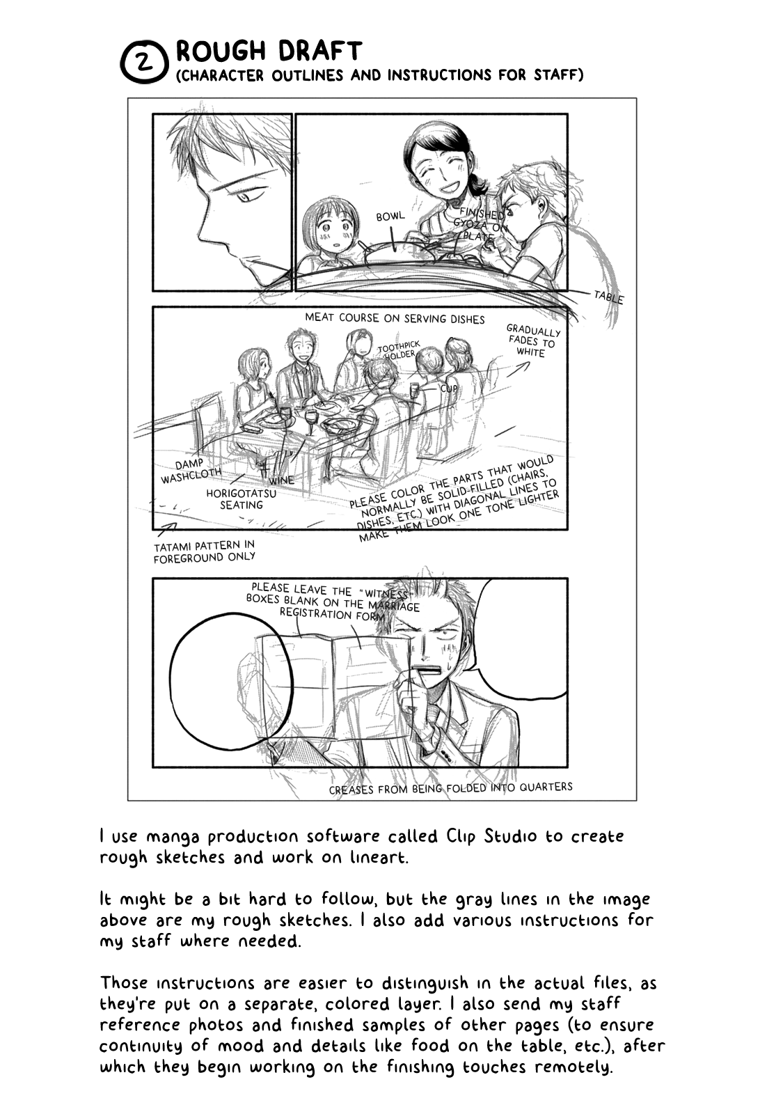 Sweat and Soap Chapter 90.1 page 3 - Chapter 90.1: Volume Extras + Afterword