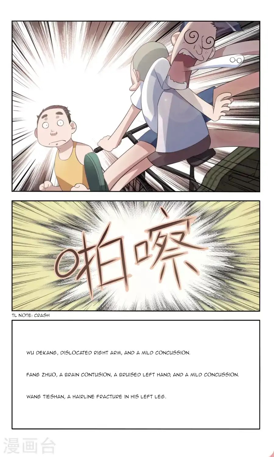 Sweet Candy Chapter 3 page 1 - Chapter 3