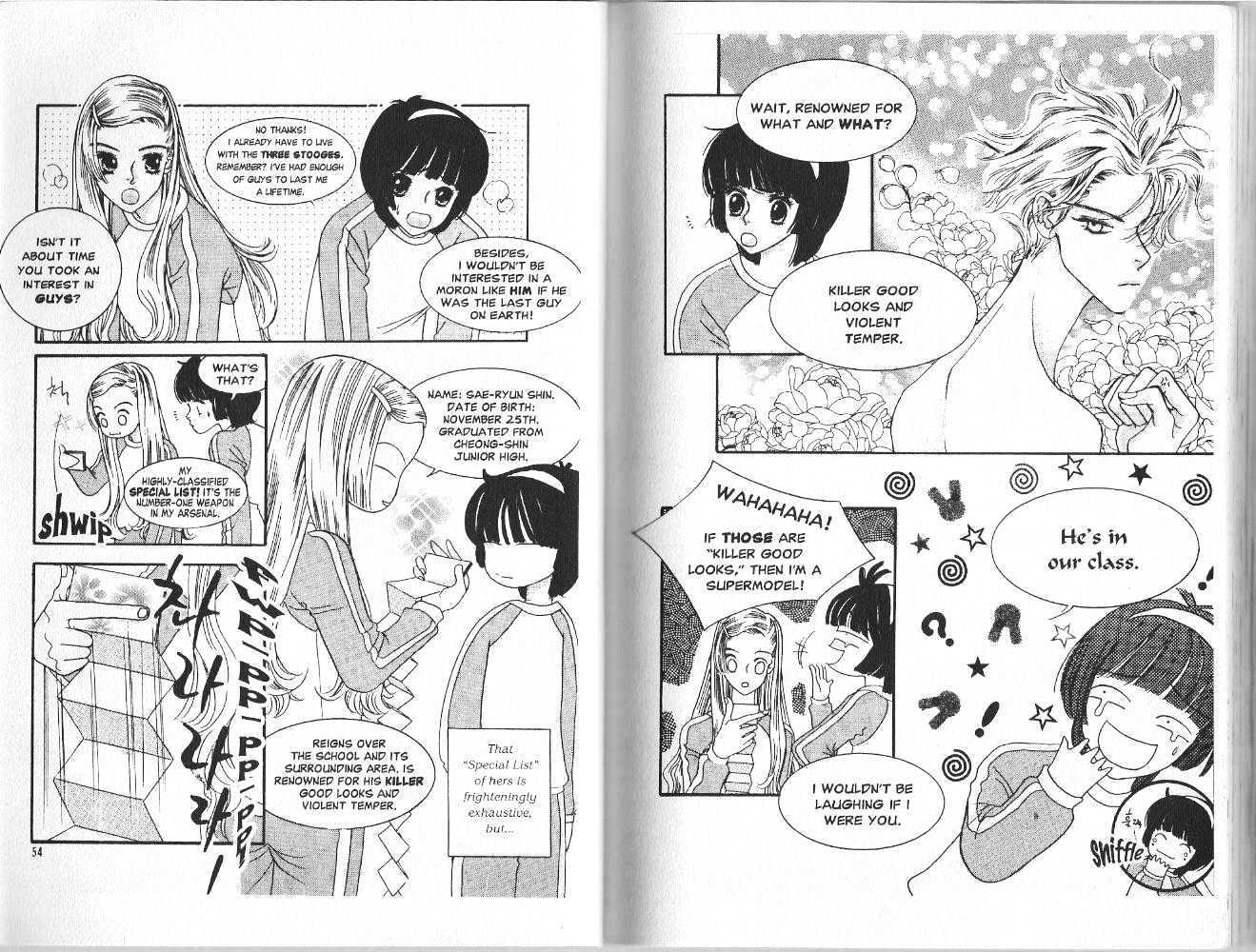 Sweet & Sensitive Chapter 1.0 page 26 - Vol.01 Chapter 0