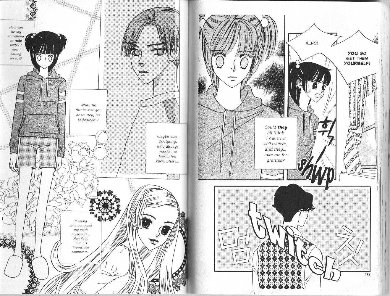 Sweet & Sensitive Chapter 1.0 page 66 - Vol.01 Chapter 0