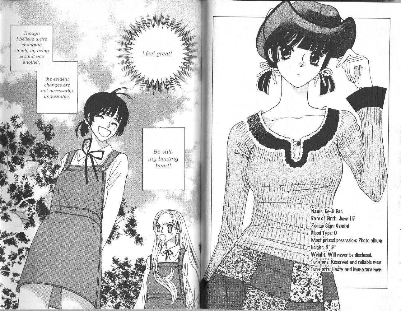 Sweet & Sensitive Chapter 2.0 page 95 - Vol.02 Chapter 0