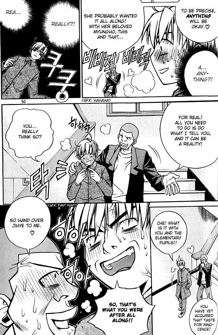 Sweety Chapter 2 page 12 - Chapter 2: Pervert Admission