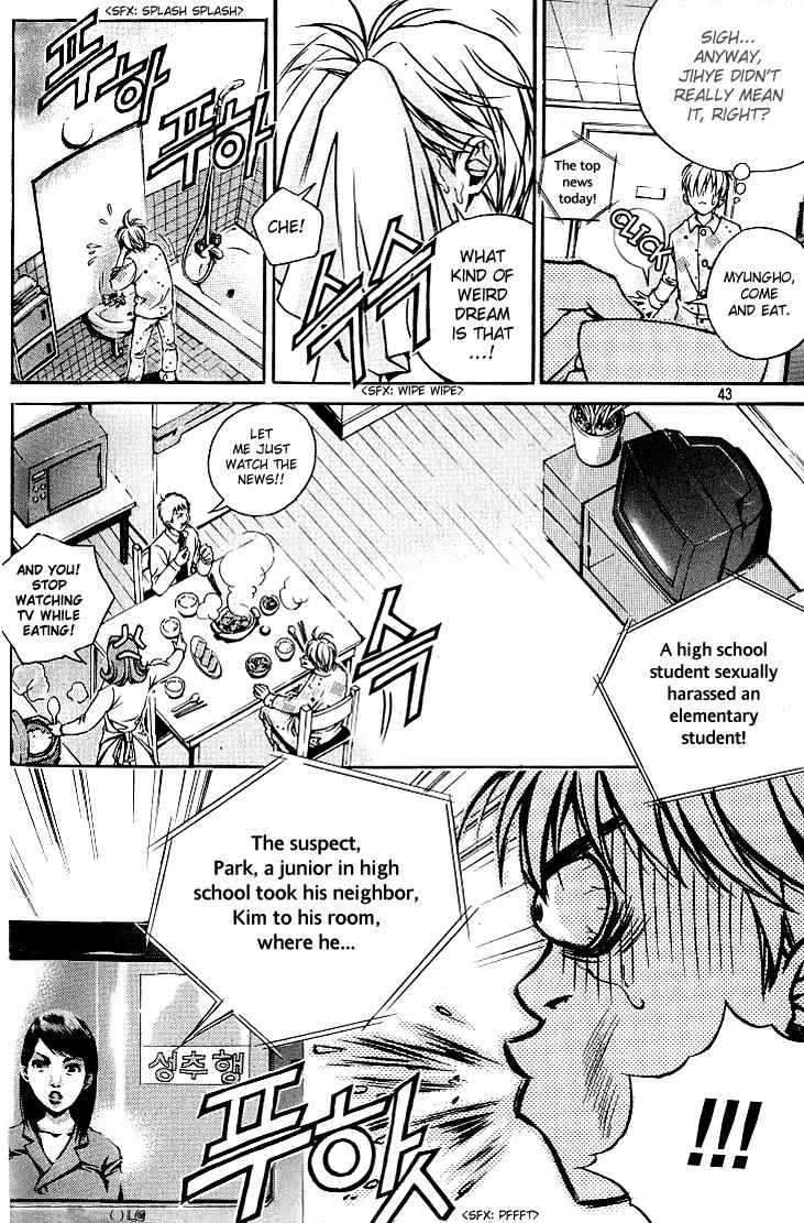 Sweety Chapter 2 page 5 - Chapter 2: Pervert Admission