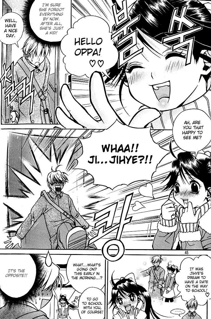 Sweety Chapter 2 page 7 - Chapter 2: Pervert Admission