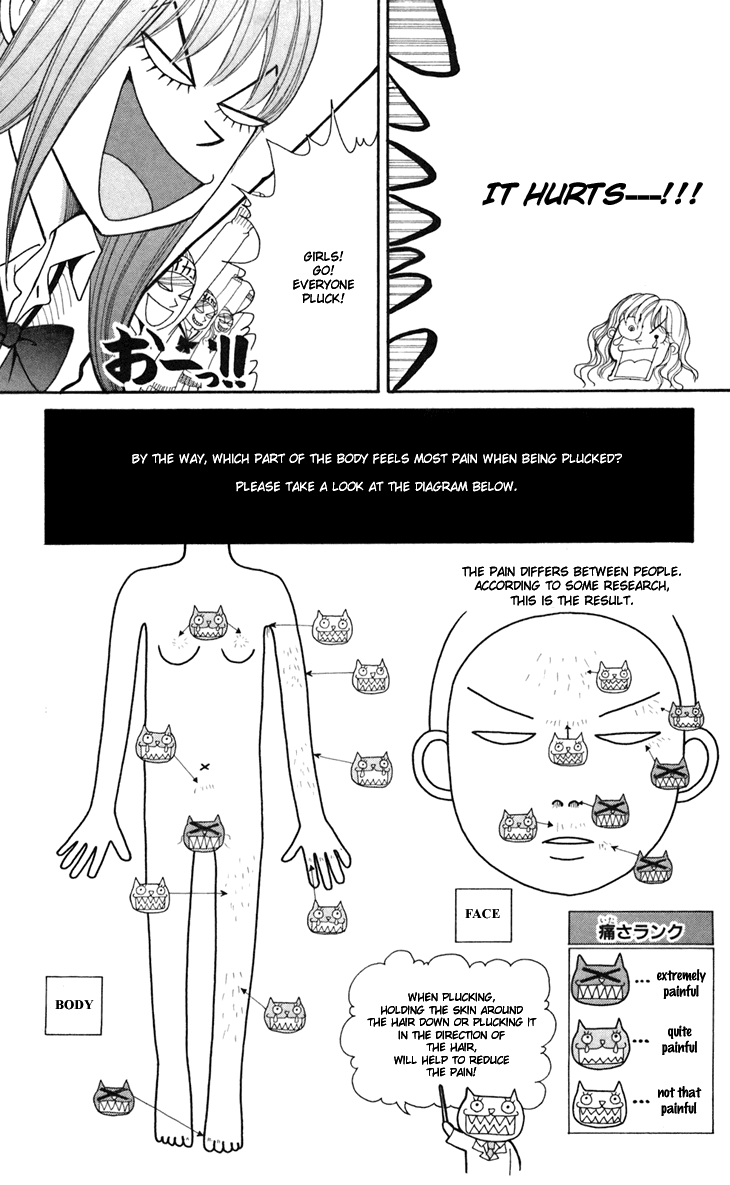 Switch Girl!! Chapter 14 page 13 - Chapter 14