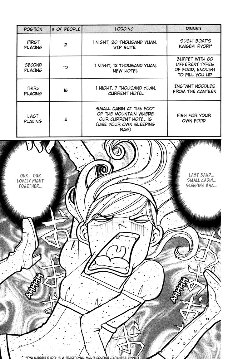Switch Girl!! Chapter 15 page 29 - Chapter 15