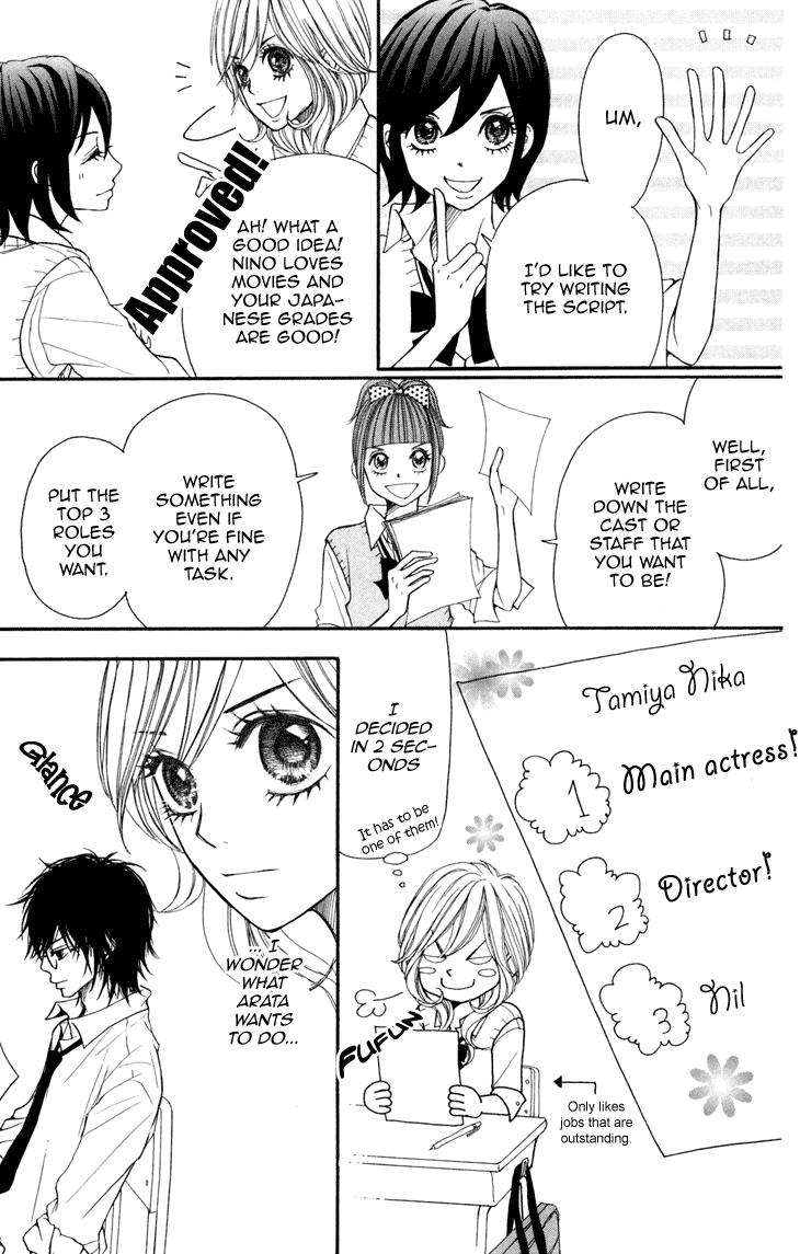 Switch Girl!! Chapter 5 page 9 - Chapter 5