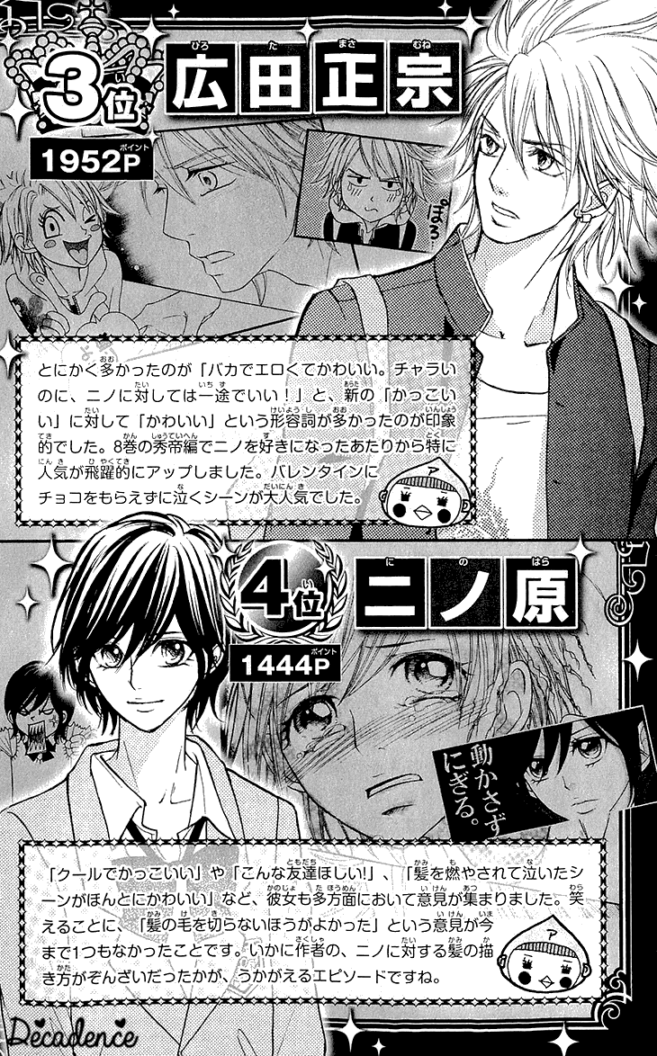 Switch Girl!! Chapter 68.4 page 13 - Chapter 68.4