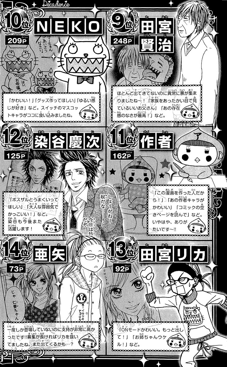 Switch Girl!! Chapter 68.4 page 15 - Chapter 68.4