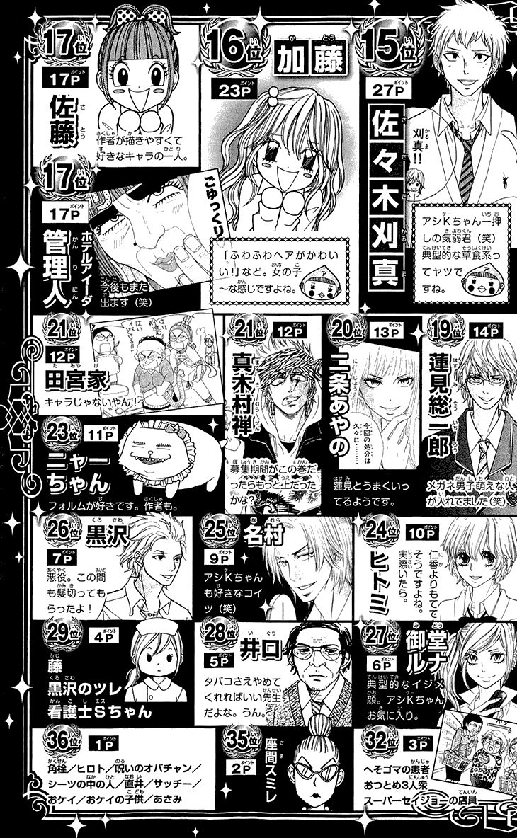 Switch Girl!! Chapter 68.4 page 16 - Chapter 68.4