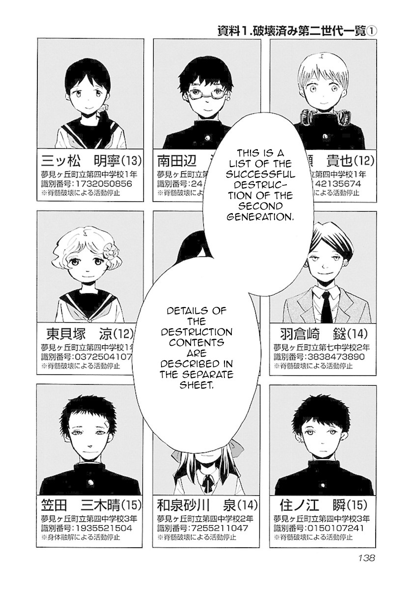 Switch Witch Chapter 7 page 3 - Chapter 7: Debriefing session