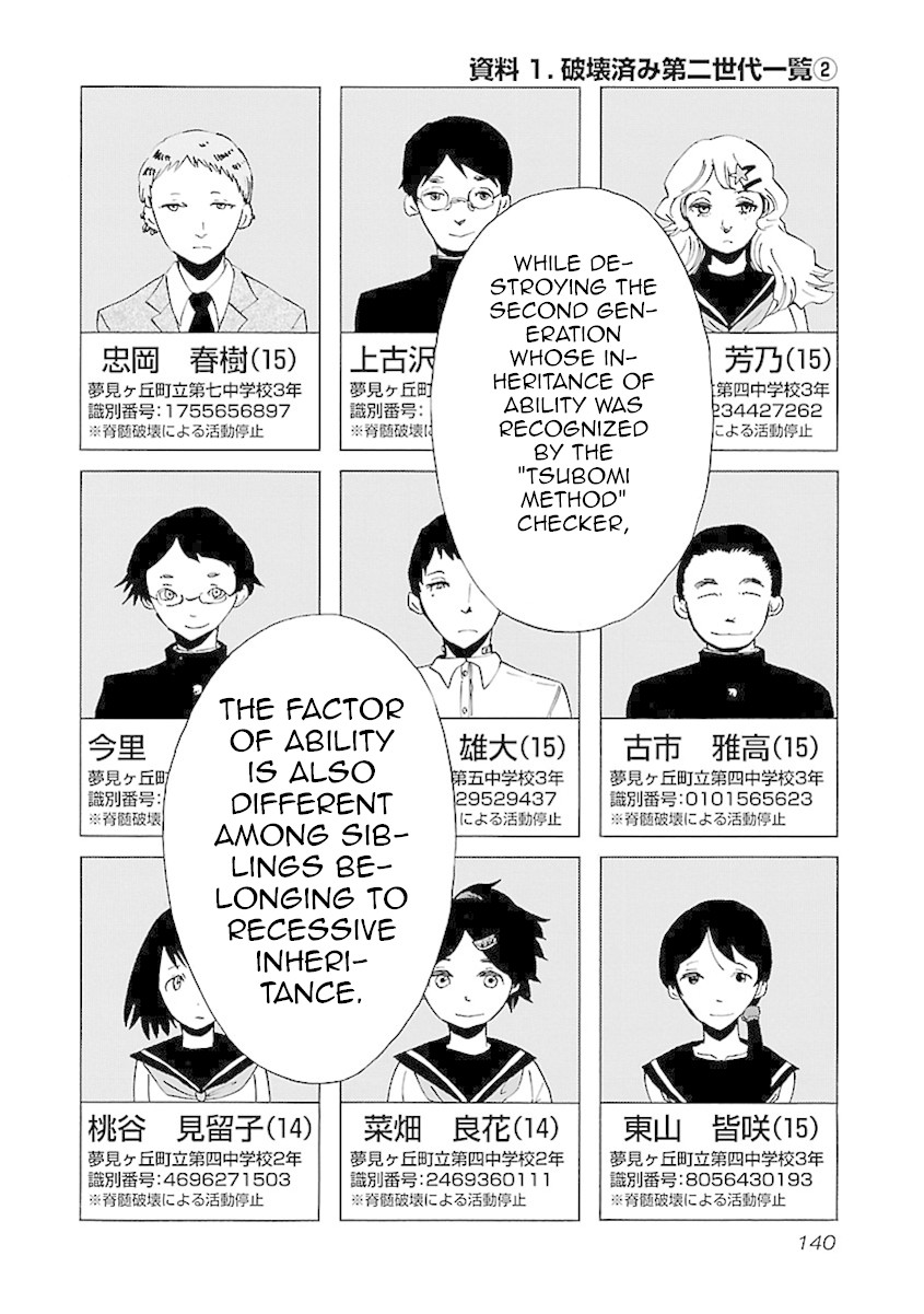 Switch Witch Chapter 7 page 5 - Chapter 7: Debriefing session