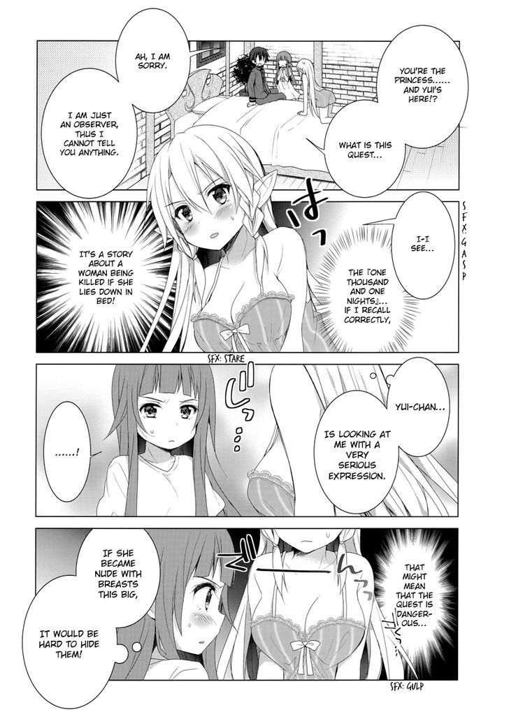 Sword Art Online - Aincrad Night of Kirito Chapter 2 page 4 - Chapter 2 : 2nd Night