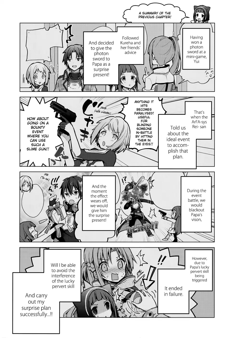 Sword Art Online - Kirito's Gun Gale Wars Chapter 2 page 2 - Chapter 2: 2nd Night